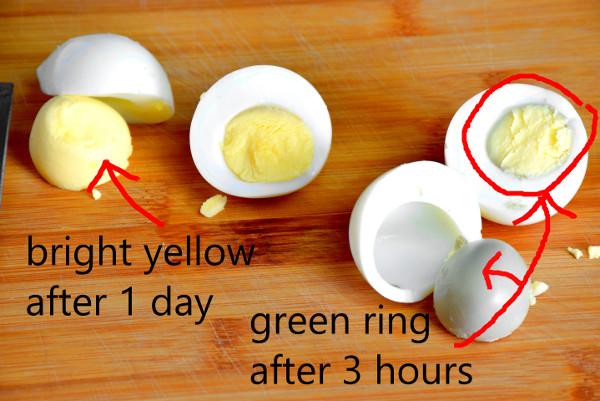 hard boiled eggs greenish ring